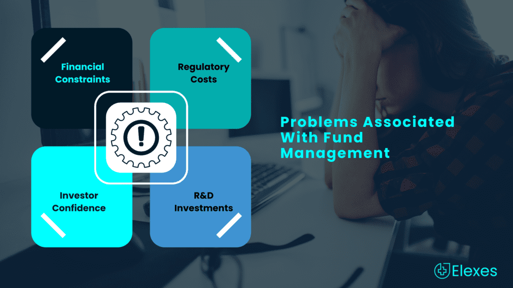 Problems Associated With Fund Management