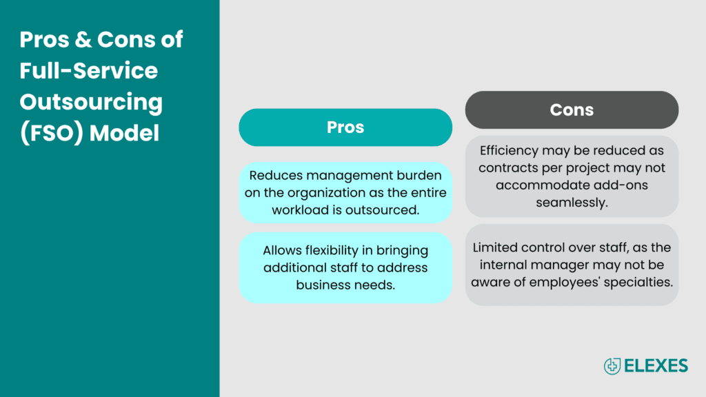 Pros & Cons of Full-Service Outsourcing (FSO) Model