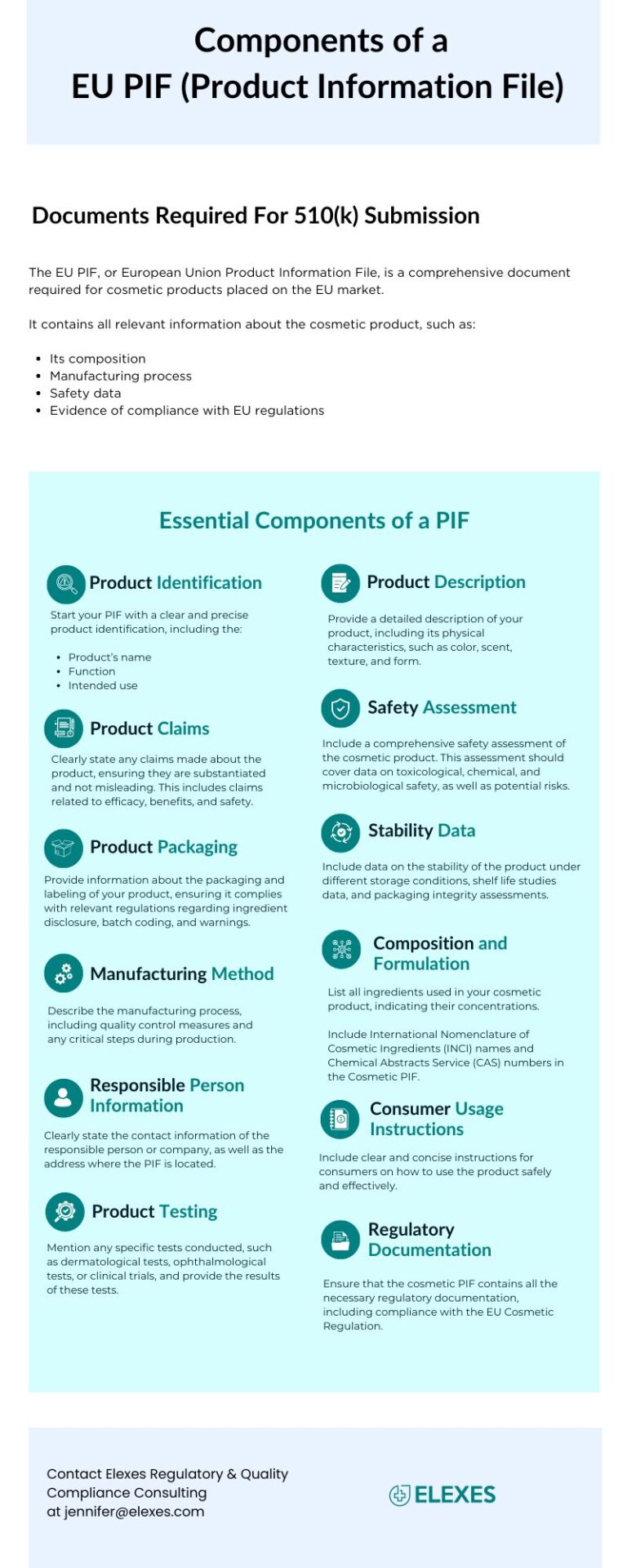 Components of a EU PIF (Product Information File)